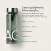 AG1 Greens Family Value Kit – 75 Vitamins
