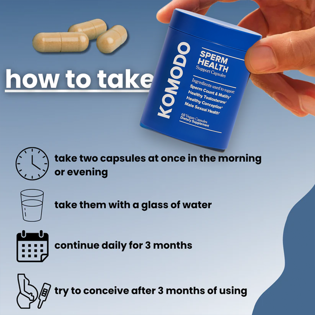 Men’s Fertility & Hormone Support